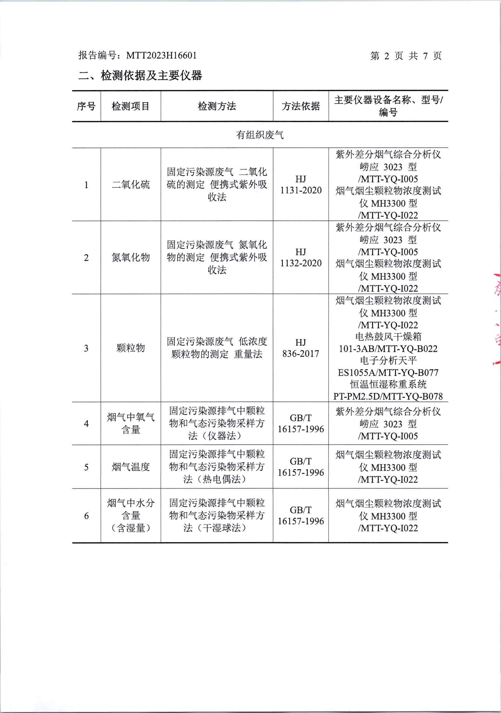 2023年中陽(yáng)第三季度在線(xiàn)比對(duì)(1)_頁(yè)面_3.jpg