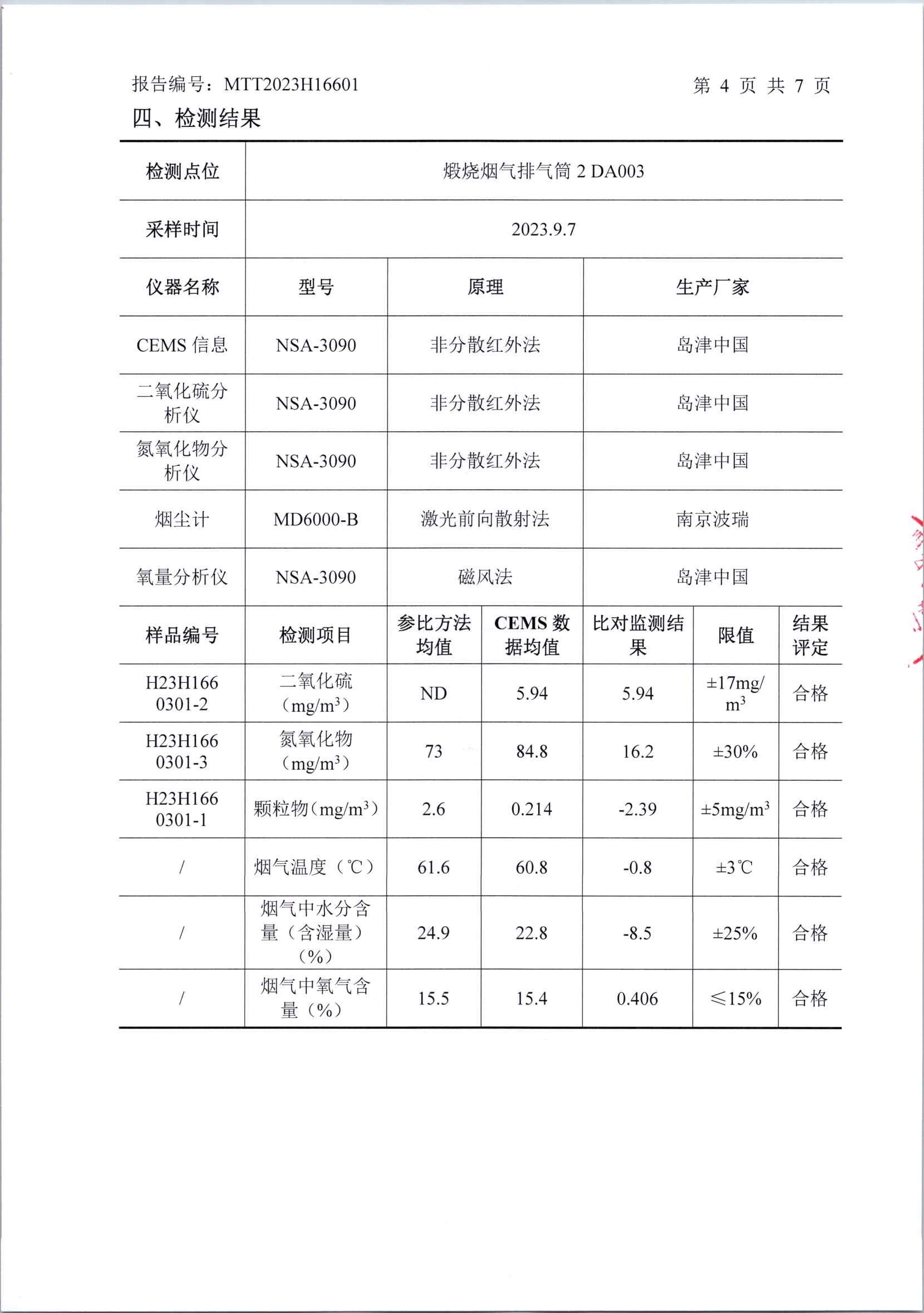 2023年中陽(yáng)第三季度在線(xiàn)比對(duì)(1)_頁(yè)面_5.jpg