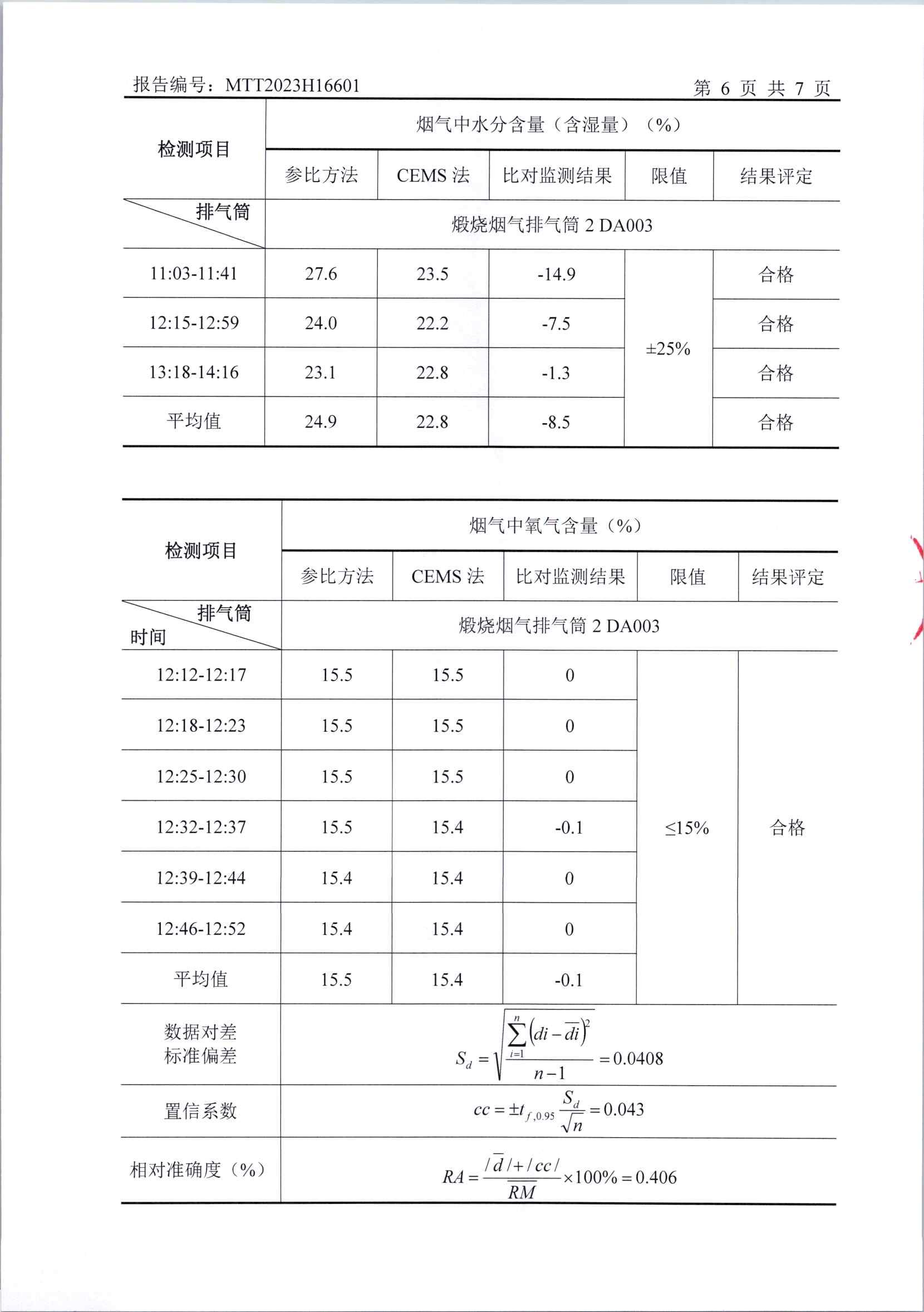 2023年中陽(yáng)第三季度在線(xiàn)比對(duì)(1)_頁(yè)面_7.jpg